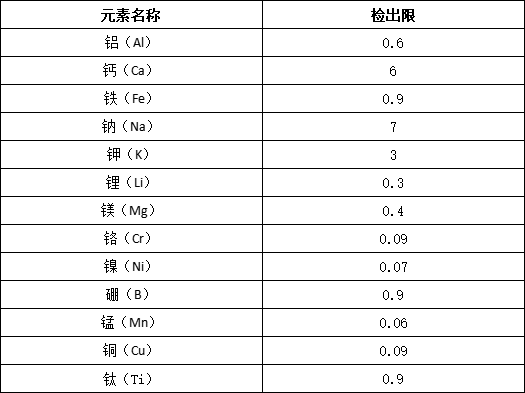 微信图片_20231204111547.png