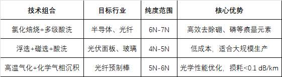 微信图片_2025-03-17_094813_074.png