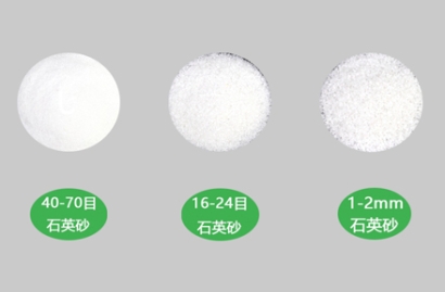 6#、7#、8#、9#石英砂分别对应多少目，附石英砂粒径/目数参照表
